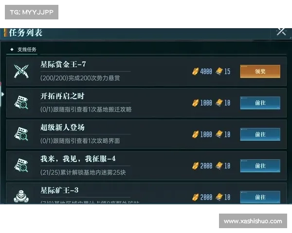 游戏属性获取攻略:单机冒险玩转人物进阶 游戏属性获取攻略:单机冒险玩转人物进阶